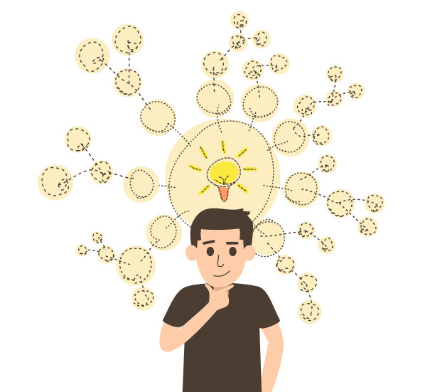 人的思维在白色的背景上用思维导图，想法和思维概念，平面矢量设计素材图片