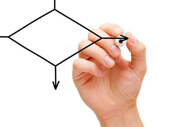 手绘空白流程图图片下载