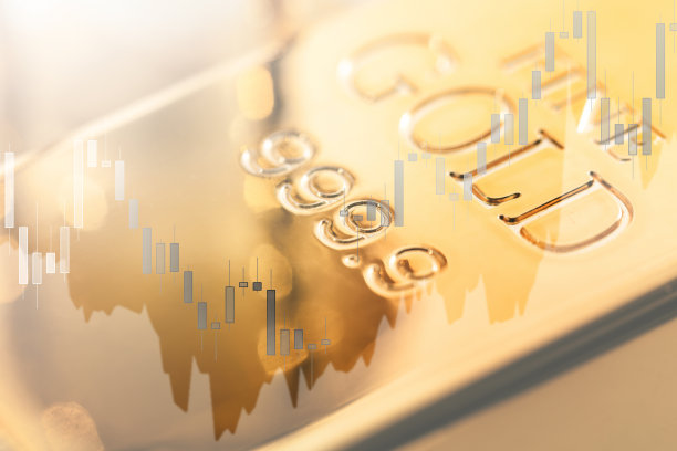 烛台图表显示黄金价格的变化。图片下载