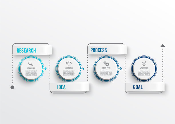 细线最小的信息图形设计模板图片下载