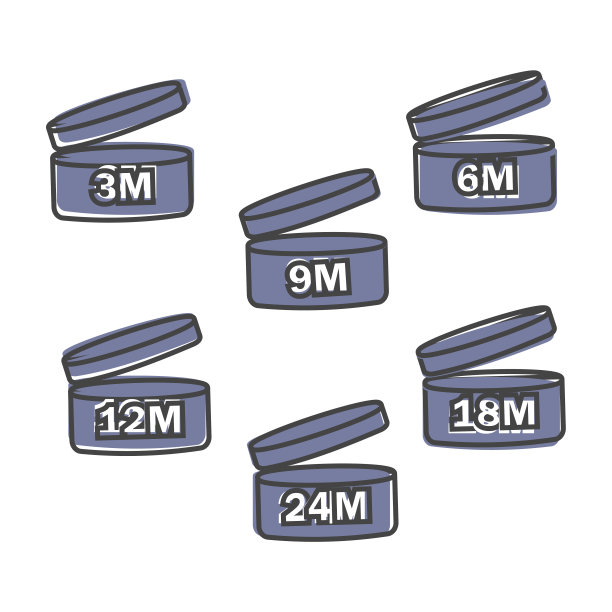 矢量图标集，表示产品打开后的周期。过期日期后打开包装卡通风格的白色孤立的背景。图片下载