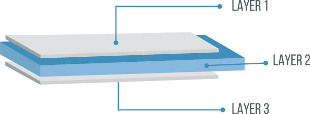 三层结构的3d透视玻璃图片下载