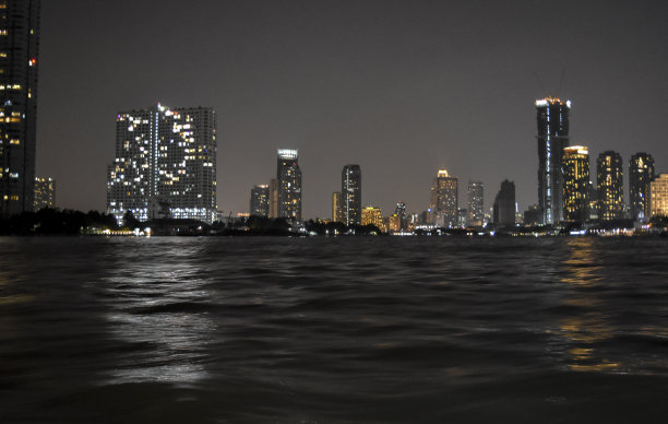 从湄南河到曼谷图片下载