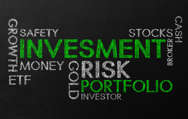 投资词云标签文字组合图片下载