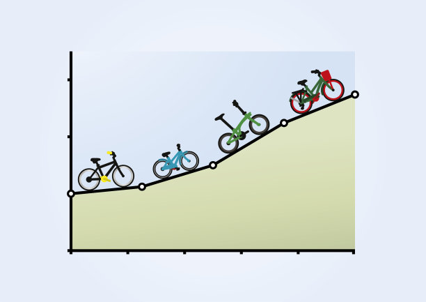 循环生长-简单图片下载