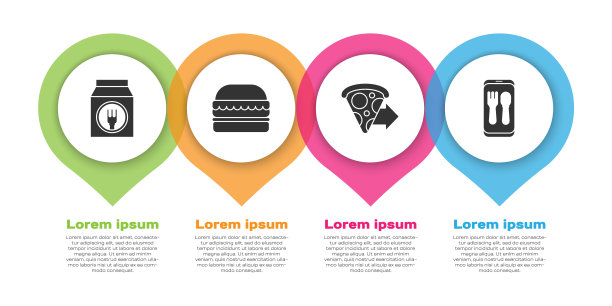 设置在线订外卖、汉堡、披萨订外卖和在线订外卖。业务信息模板。向量图片下载