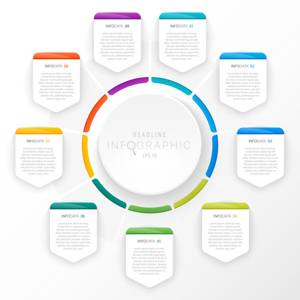 现代彩色信息图9或10个选项。可以用作演示文稿的模板。图中显示了中心按钮。图片下载