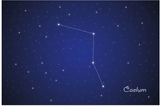 夜空中的Caelumr星座图片下载
