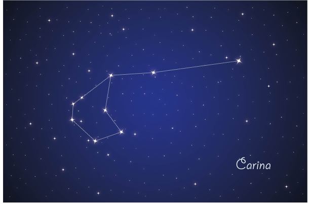 夜空中的船底座图片下载