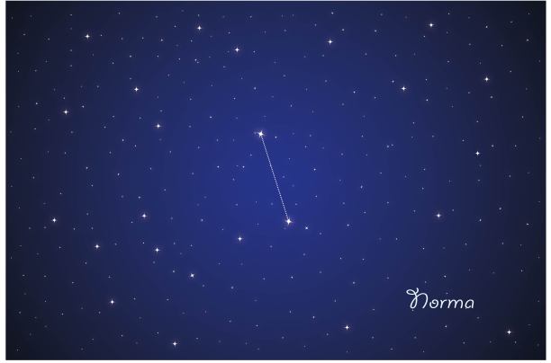 夜空中的诺玛星座图片下载