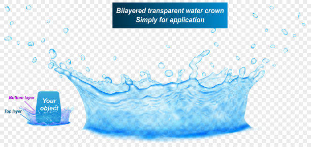 两层水花图片下载