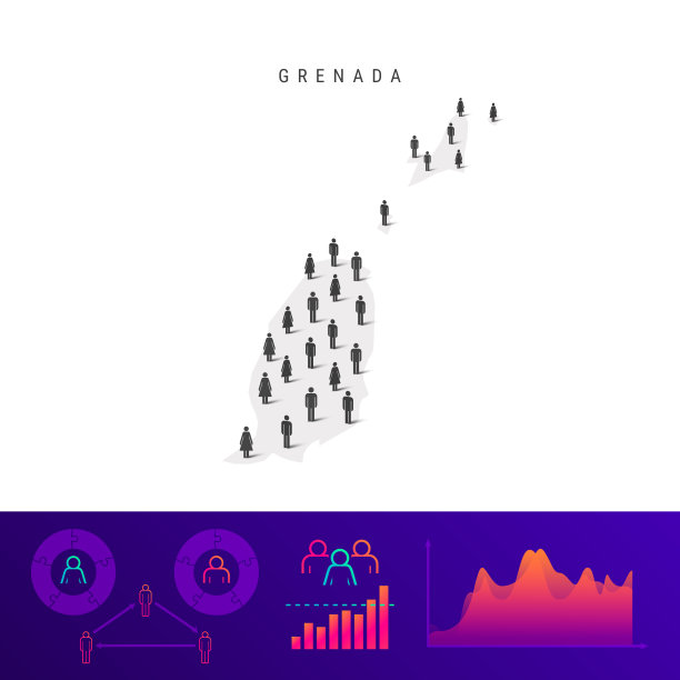 格林纳达人民地图。详细的矢量剪影。一群男女混在一起。人口信息图表元素图片下载