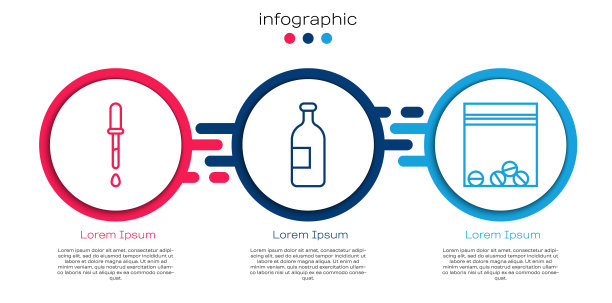 设吸管、酒精饮料瓶、药品塑料袋。业务信息模板。向量图片下载