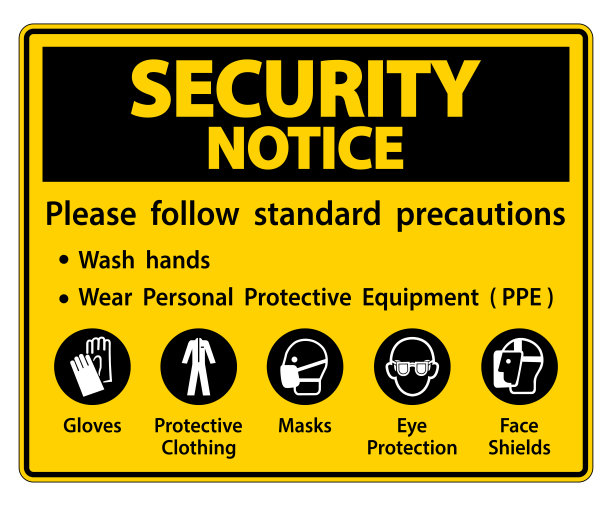 请按照标准注意事项，洗手，佩戴个人防护用品，PPE，手套防护服，口罩，眼罩，面罩图片下载