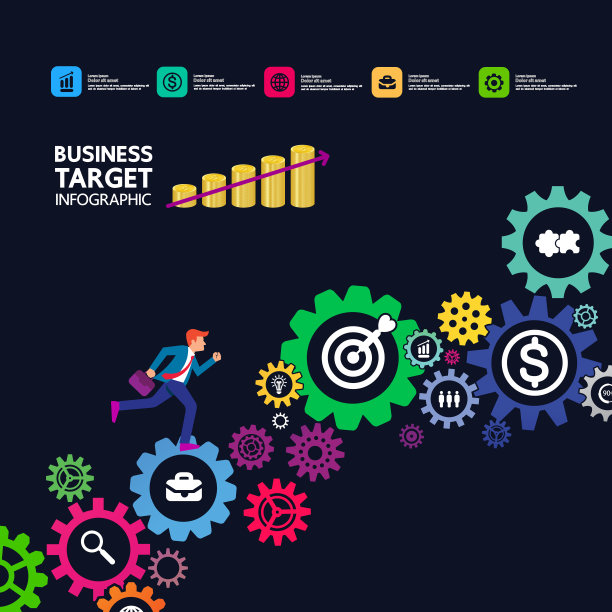 业务和成功目标和目标焦点向量说明。图片下载