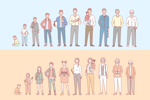 人的生命周期设定概念图片下载