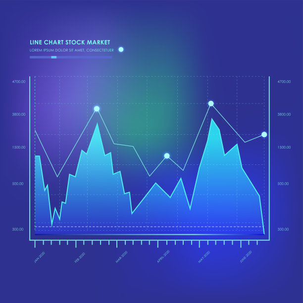 金融图表与折线图股票市场在梯度背景。关键词l图片下载