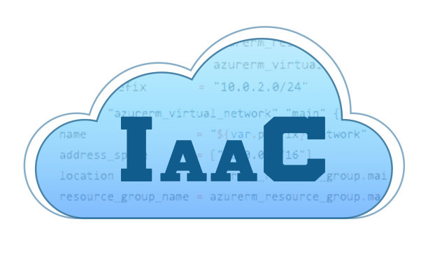 基础设施是一个代码概念。云与代码示例和大字母。图片下载