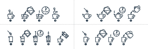 茶，咖啡，冲泡过程的图标。热喝啤酒图片下载