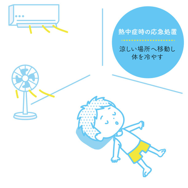 作为中暑的急救，它是一种冷却身体和休息的例证。矢量图像。图片下载