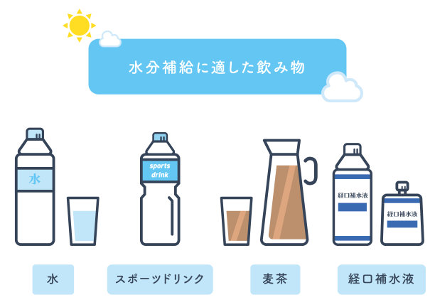 这是一种适合夏季补水的饮料的说明。矢量图像。图片下载