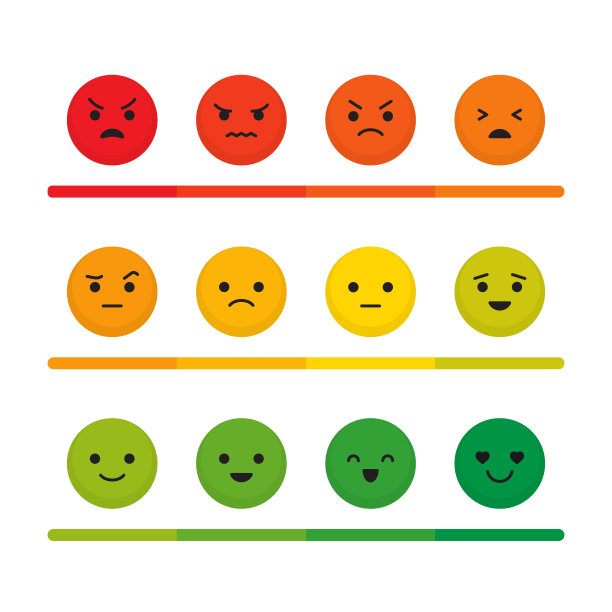 矢量插图用户体验反馈概念不同情绪中性和负面评级。高档的设计图片下载
