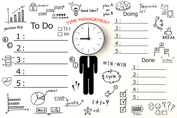 商人与时钟头和做清单图片下载