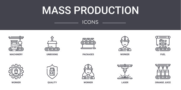 批量生产概念线图标集。包含图标，可用于web, logo, ui/ux，如开箱，工人，工人，工人，激光，橙汁，燃料，软件包图片下载