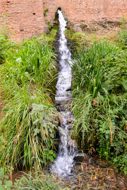 水飞溅的瀑布图片下载