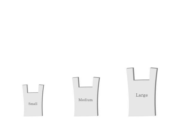 大、中、小的购物袋。图片下载