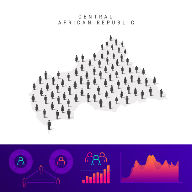 中非共和国人民地图。详细的矢量剪影。一群男女混在一起。人口信息图图片下载