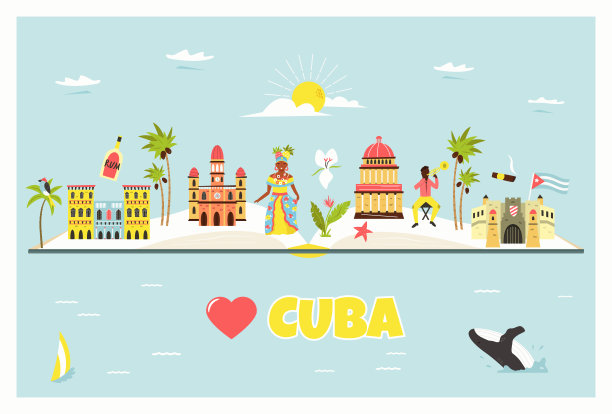 印有古巴著名景点和地标的旅游海报。探索古巴概念形象。图片下载