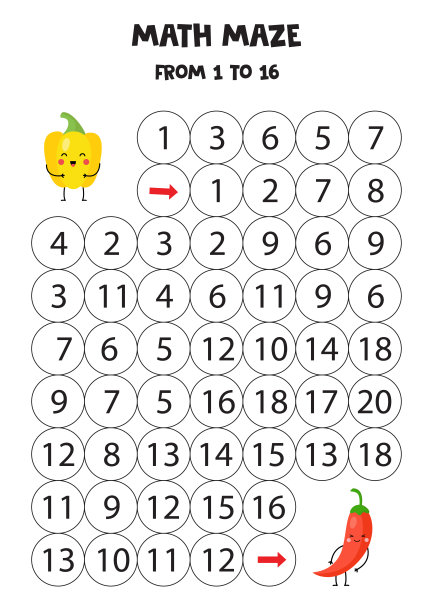 1到16岁的孩子的数学迷宫。可爱可爱辣椒。图片下载