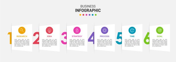 带有6个连续等距步骤的箭头业务模型的概念。六种彩色图形元素。宣传册、演示的时间线设计。信息图表设计布局图片下载