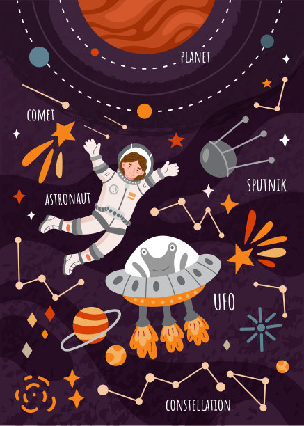 有UFO和宇航员的太空海报设计图片下载