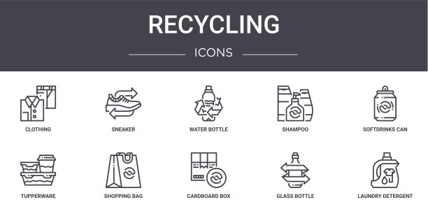 回收概念线图标集。包含图标，可用于web, logo, ui/ux，如运动鞋，洗发水，特百惠，纸板盒，玻璃瓶，洗衣粉，软饮罐，水瓶图片下载