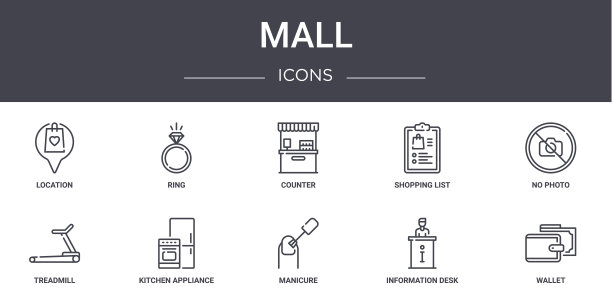商场概念线图标集。包含图标可用的web，标志，ui/ux，如戒指，购物清单，跑步机，美甲，信息台，钱包，没有照片，柜台图片下载