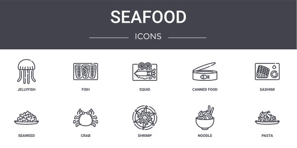 海鲜概念系列图标集。包含图标可用的web，标志，ui/ux，如鱼，罐头食品，海藻，虾，面条，意大利面，生鱼片，鱿鱼图片下载