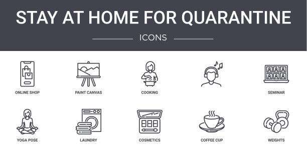 待在家里隔离概念线图标设置。包含图标可用的web，标志，ui/ux，如油漆画布，瑜伽姿势，化妆品，咖啡杯，重量，研讨会，烹饪图片下载