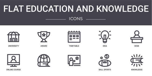 平面教育和知识概念线图标设置。包含图标可用的web，标志，ui/ux，如奖项，想法，在线课程，球运动，知识，书桌，时间表图片下载
