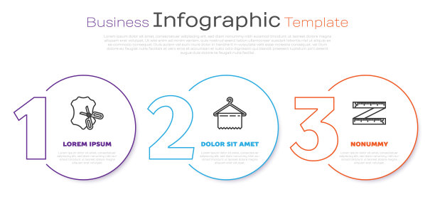 设置线剪刀和皮革，衣架衣柜和卷尺。业务信息模板。向量图片下载