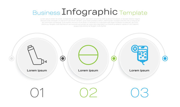 设置吸入器，药片和静脉输液袋。业务信息图模板。向量图片下载