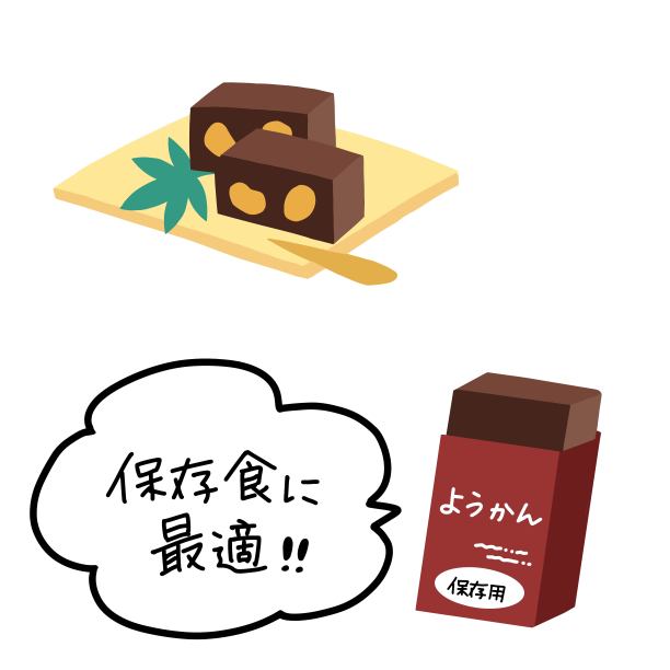 应急食品推荐：羊羹插画素材图片下载