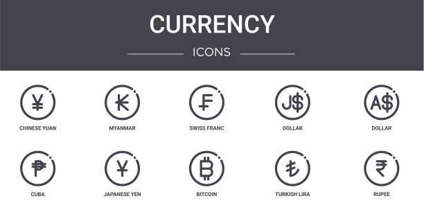 货币概念线图标集。包含图标可用的web，标志，ui/ux，如缅甸，美元，古巴，比特币，土耳其里拉，卢比，美元，瑞士法郎图片下载
