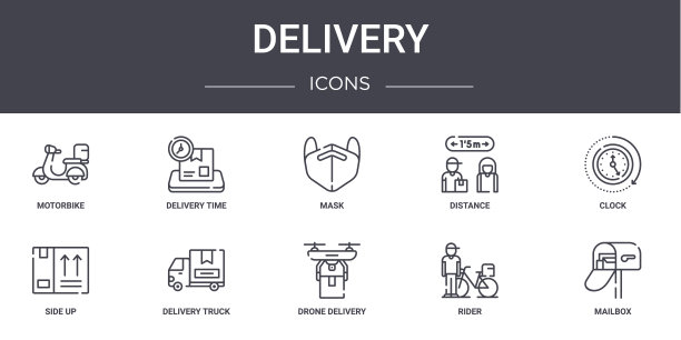 交付概念线图标集。包含图标可用的web，徽标，UI用户体验，如交付时间，距离，侧向上，无人机交付，骑手，邮箱，时钟，面具图片下载