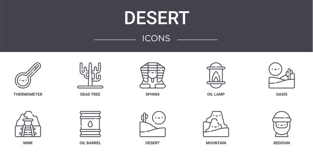 沙漠概念线图标集。包含图标可用的web，标志，ui/ux，如死树，油灯，矿山，沙漠，山，贝都因人，绿洲，狮身人面像图片下载