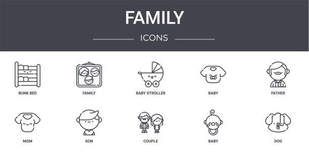 家庭概念线图标集。包含图标可用的web，徽标，ui/ux，如家庭，婴儿，妈妈，夫妇，婴儿，狗，父亲，婴儿推车图片下载
