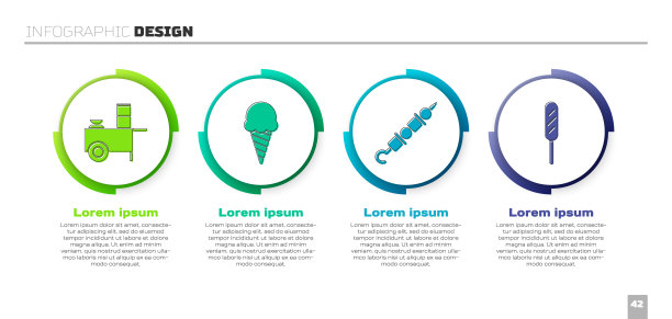 集速食车、华夫筒冰淇淋、烤羊肉串和玉米热狗。业务信息模板。向量图片下载