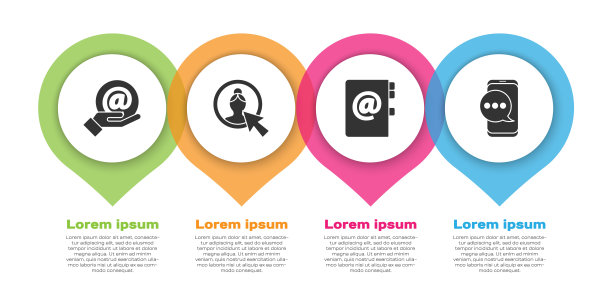 设置邮件和电子邮件在手，创建帐户屏幕，通讯录和电话聊天消息通知。业务信息图模板。向量图片下载