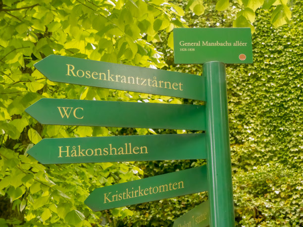 公园里的指示牌图片下载